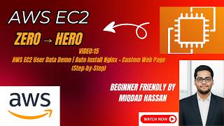 AWS EC2 User Data Demo | Auto Install Nginx + Custom Web Page (Step-by-Step)