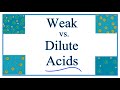 Understanding Acids and Their Properties