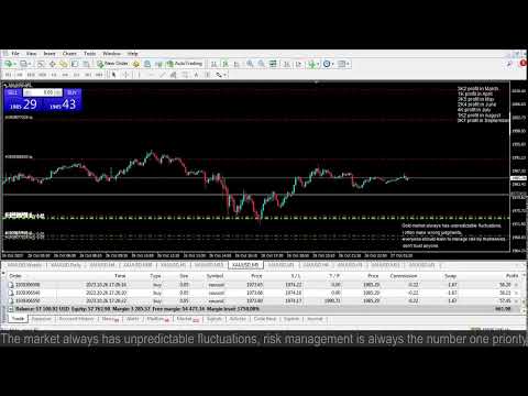 Live XAUUSD- FTMO Fund- My Trading Strategy- 26/10