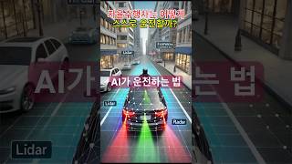 자율주행차는 어떻게 스스로 운전할까? | 인공지능 운전의 3단계