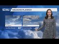 Wet start to fall for Southwest Florida Tuesday