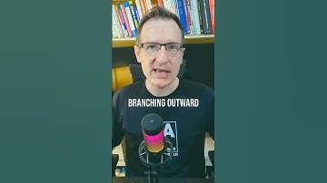 Convergent versus divergent denken