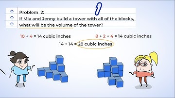 Measuring volume with unit cubes | MightyOwl Math | 5th Grade