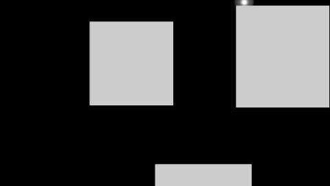 The Bubble Technique