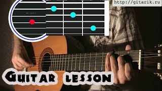 System Of A Down - Lonely day guitar lesson