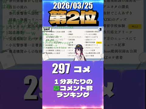 3/25 草コメント数ランキング第2位 #AZKi 0時間56分ごろ