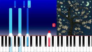 JVKE, John Michael Howell, ZVC - infinity beyond (Piano Tutorial)