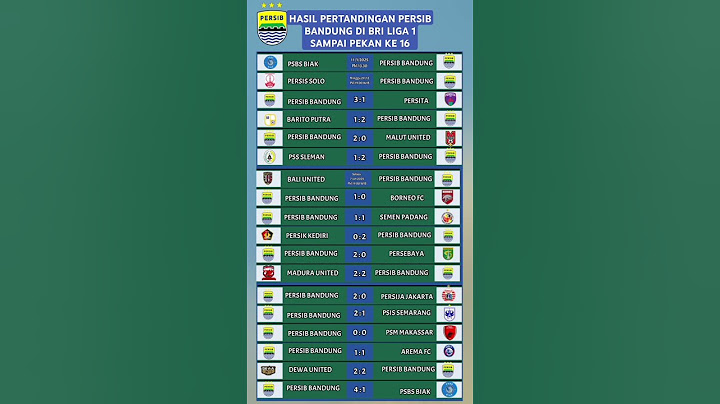 HASIL PERTANDINGAN PERSIB BANDUNG DI BRI LIGA1 SAMPAI PEKAN KE 16