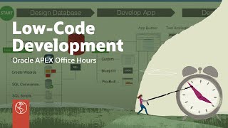 APEX: The Value Proposition of Low-Code Development