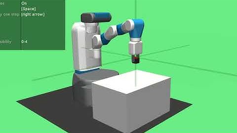 Data generation in Fetch Pick Place task