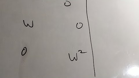 Ned Math Paper Solution 3 August