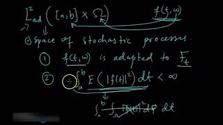 Before Defining The Ito Integral, Check Out These Assumptions On Stochastic Processes!