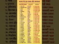 established year of all India's states #india #states #establishment