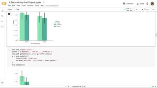 Famous Data Mining Project Presentation Profile