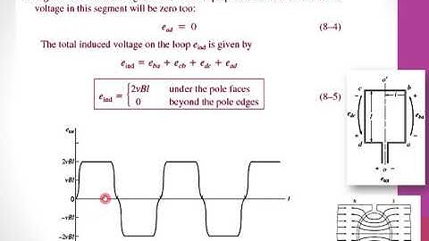 DC  Machines Theory (Simple Loop Between Curved Pole Face)