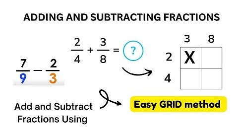 How to Add & Subtract Fractions WITHOUT Confusion! (Grid Method)