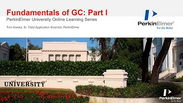 Fundamentals of Gas Chromatography. Part 1