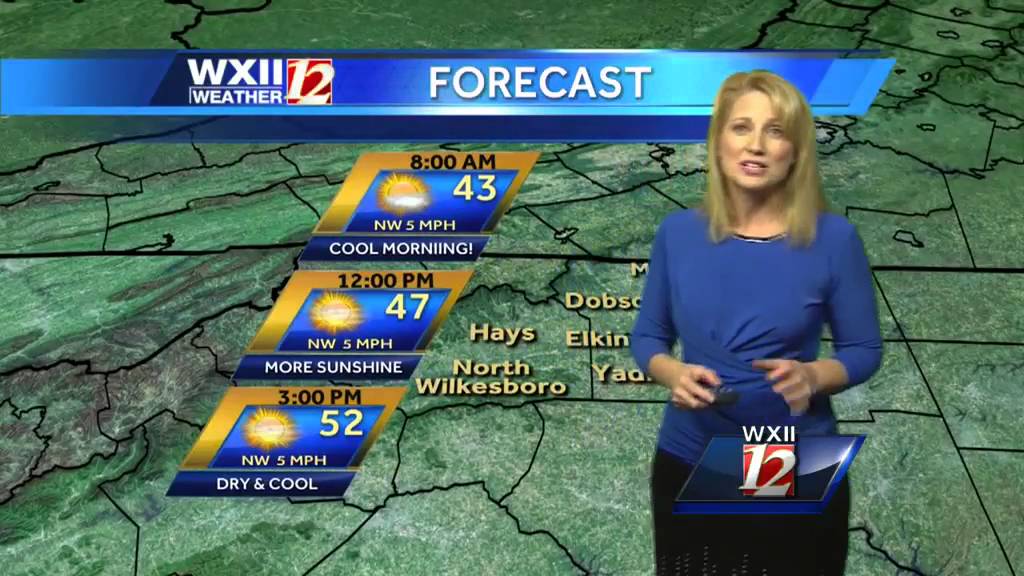 Michelle Kennedy's Happy New Year Forecast - YouTube