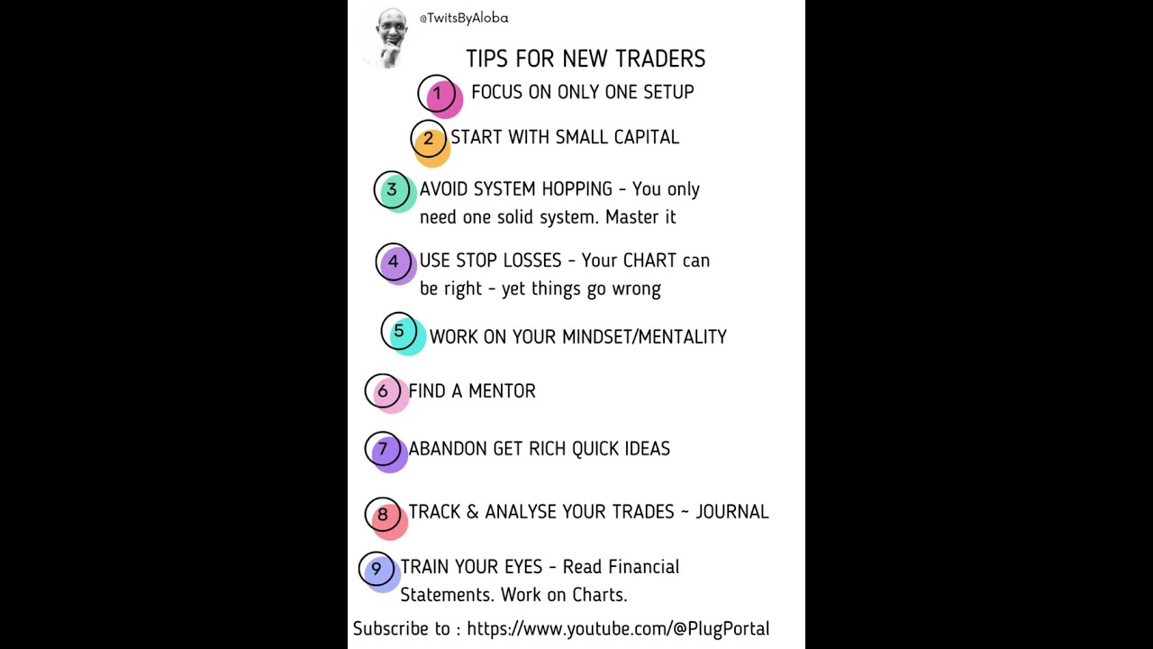 Tips for New Traders to Avoid Costly Mistakes 
