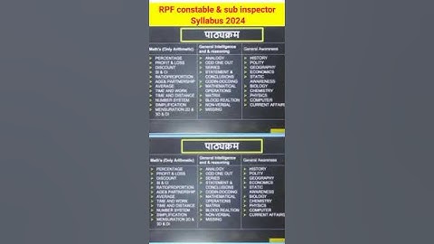 🎯RPF constable sub inspector Syllabus 2024 🎯#viral #shorts #shortsfeed