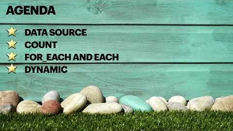 Terraform - Data Source, count, for_each, dynamic