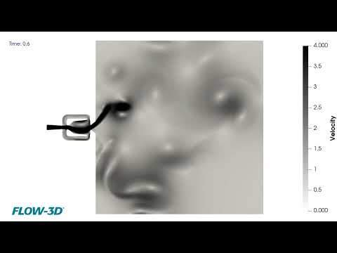 Fluidic Oscillator | FLOW-3D