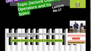 #Operators #DifferentTypesOfOperatorsWithExample #ArithmeticOperators Logical Operators #LectureNo17