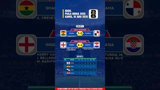 Hasil Piala Dunia 2026 Hari Ini - Ghana vs Panama | Klasmen Piala Dunia Terbaru