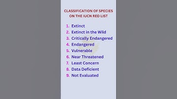 Classification of species on the IUCN Red list