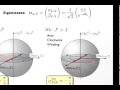 view Monika Aidelsburger: Direct Measurement of the Zak phase in Topological Bloch Bands digital asset number 1