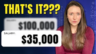 How Far $100,000 Income Actually Goes