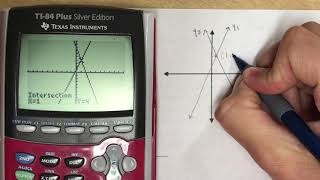 Algebra 2 Notes 1-5 Linear eq and ineq w/calc part 1