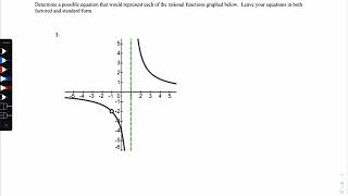 Pre AP Calculus Notes 5.5 Writing equations of rational functions from graphs (1 of 3)