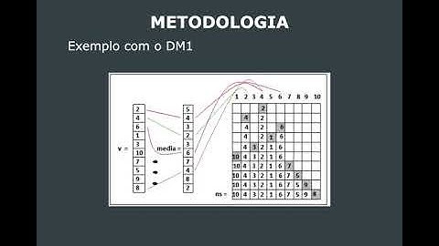 A Genetic Algorithm with Data Mining for the Permutation Flowshop Scheduling Problem