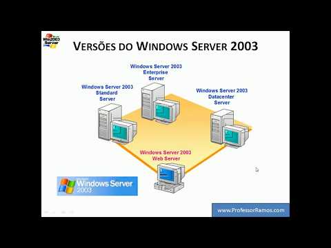 Windows 2003 Server - Instalação - www.professorramos.com