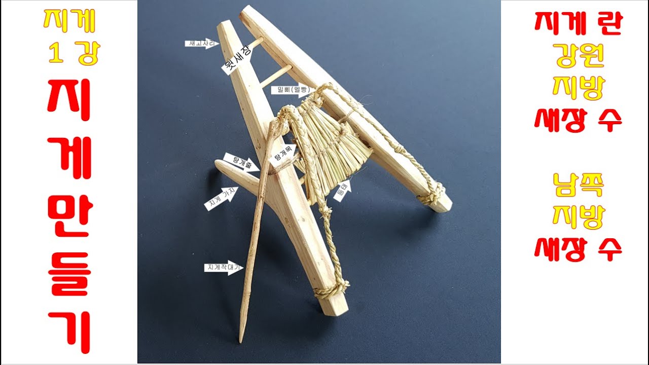 지게 부분별 명칭만 알아도, 어떻게 후세에 전해 줄 것인가-잊혀져 가는 전통짚풀공예는 잊을 수 없는 추억이다. 새장의 수-강원 ...