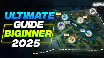 THE ONLY BEGINNER GUIDE YOU