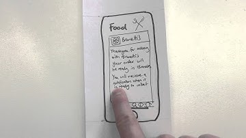 Cognitive Walkthrough