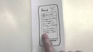 Cognitive Walkthrough