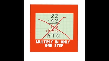Two digit Fast Multiplication Trick by Sir Sabir Hussain