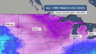 March Already Breaking Records!