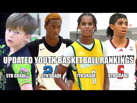BEST MIDDLE SCHOOL BASKETBALL PLAYERS ON EARTH!