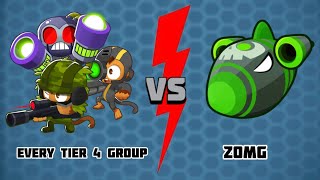 Every tier 4 group vs ZOMGs in BTD6