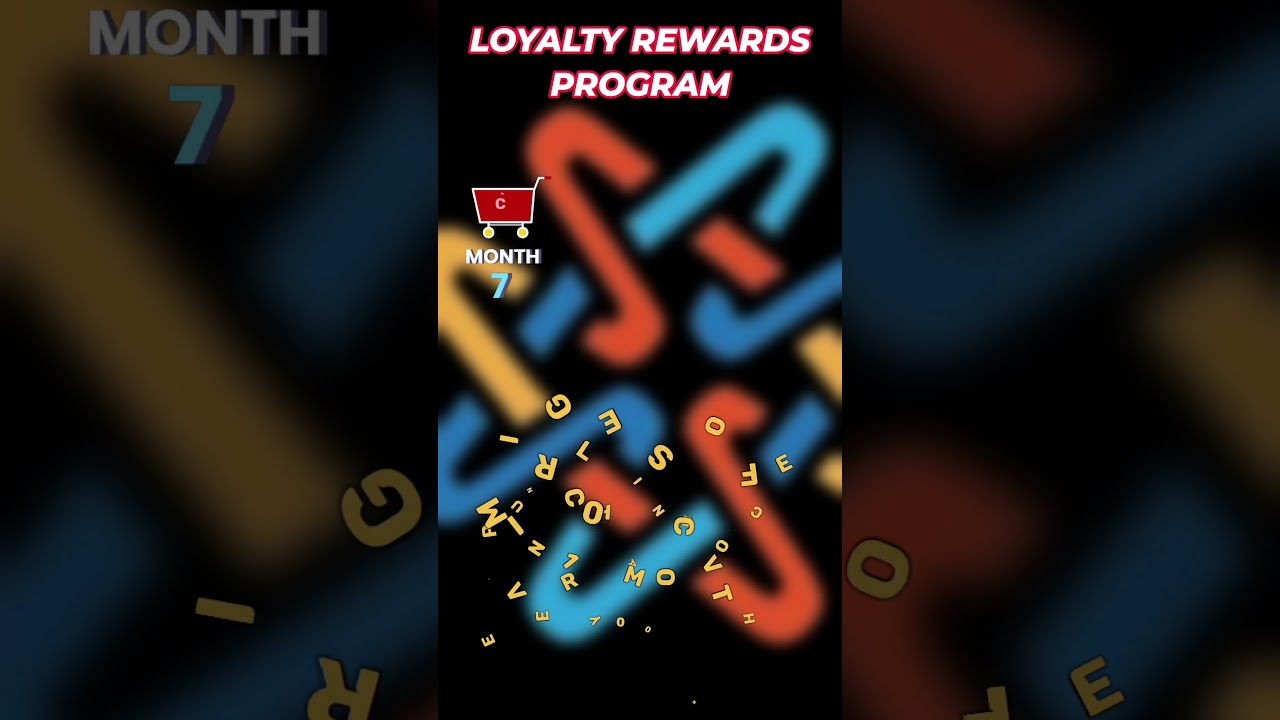 Modicare New LOYALTY Program 