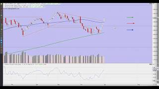 S&P500_03072011.avi