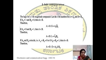 ECE 18EC34 M2S6 Video