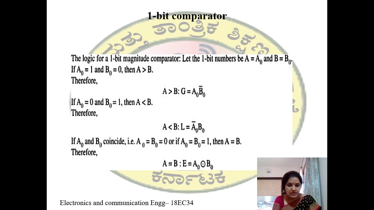 ECE 18EC34 M2S6 Video