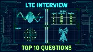 5G Interview Questions & Answers | Part 10 | ENDC, NSA, SA, Massive MIMO & 5G Troubleshooting