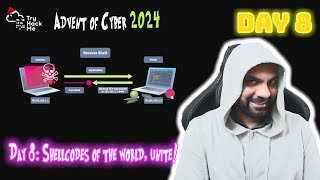 Shellcodes : Advent of Cyber 2024 : TryHackMe :  Day8
