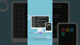 The Vital Role of ETL in AI Evolution #fooderp #businessmanagementsoftware #businesssoftware